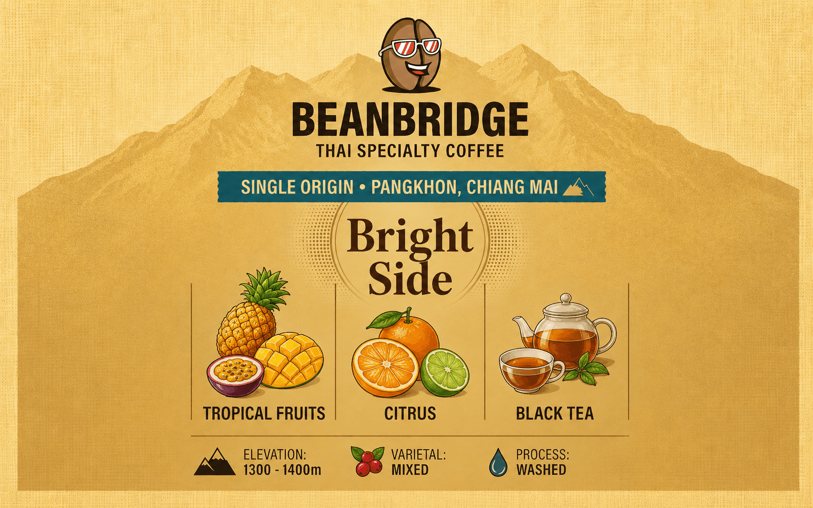 Bright Side – Thailand - Pangkhon